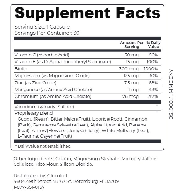 Glucofort